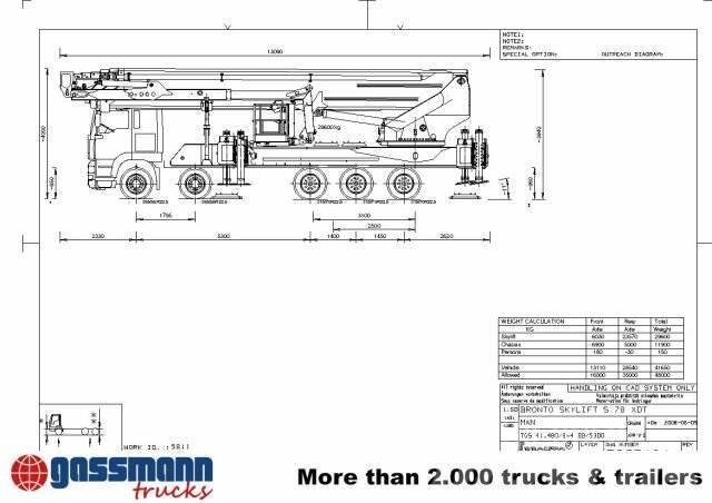 MAN TGS 50.480BB 10x4 Retarder, 3-f.NA Hook lift trucks