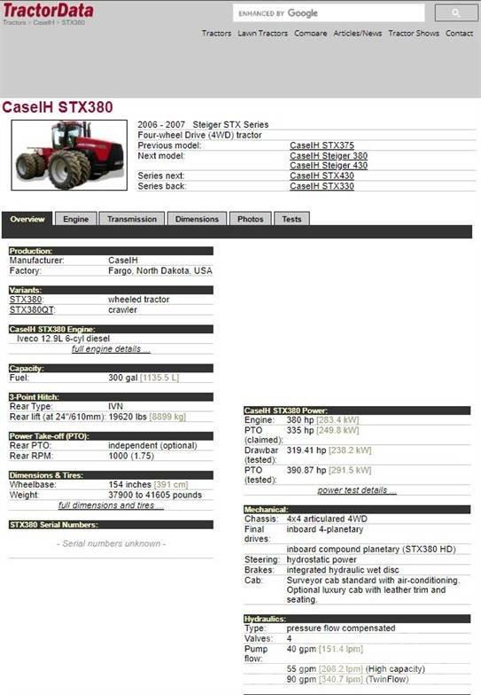 Case IH STX380HD Traktörler