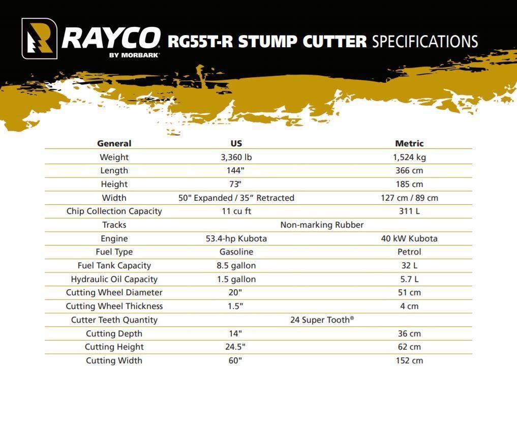 Rayco RG55T-R TRAC Kütük öğütücüler