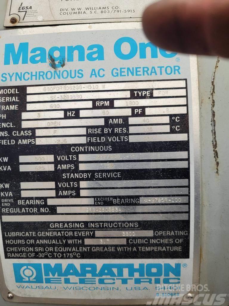  MAGNA 680FDR8062GG-M510W Diğer Jeneratörler