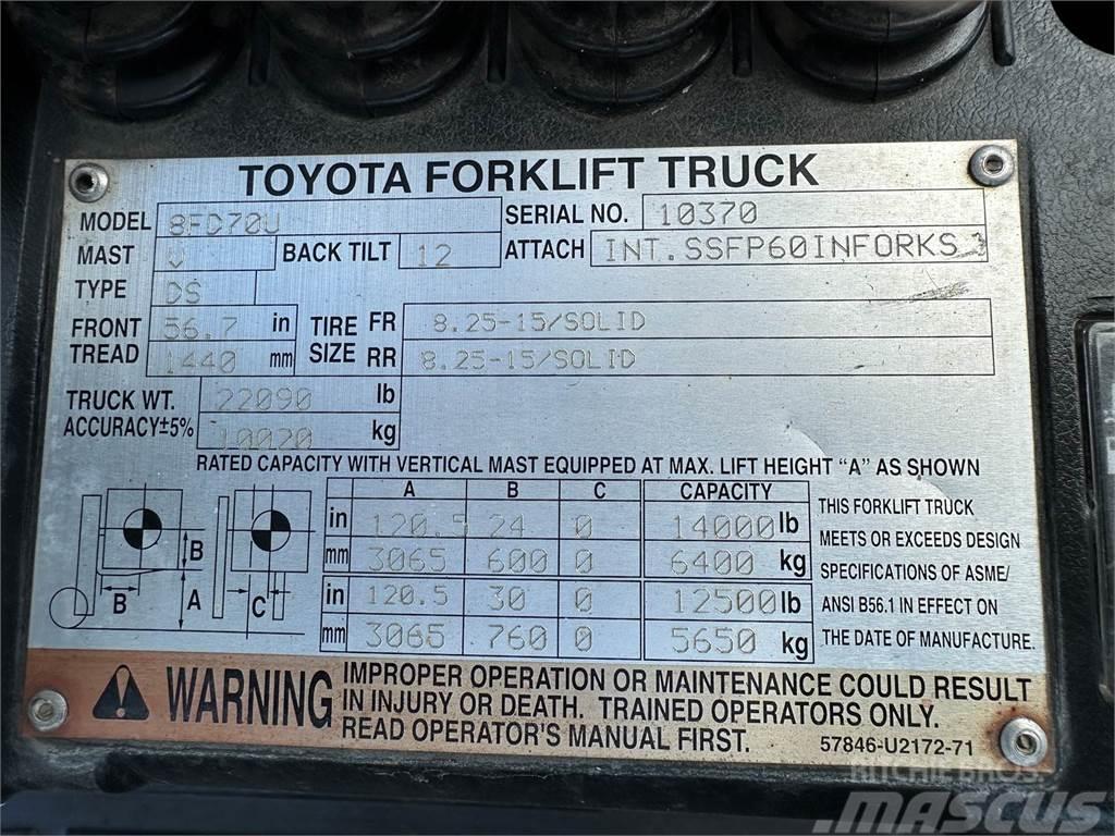 Toyota 8FD70U Diger