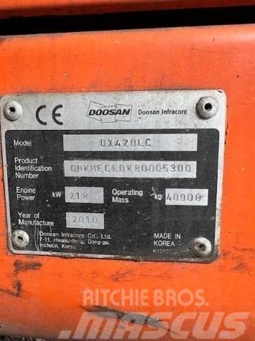 Doosan DX420LC Paletli ekskavatörler
