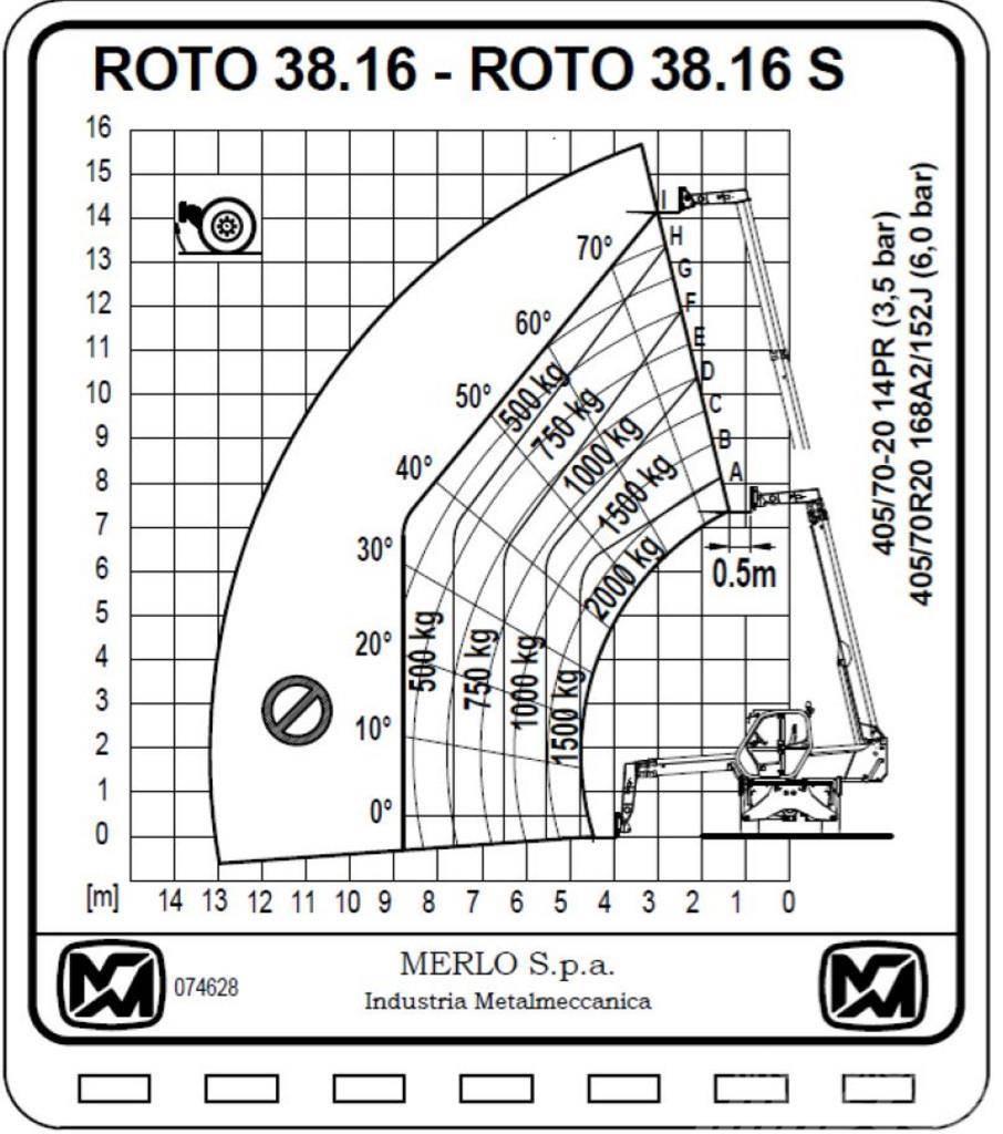 Merlo ROTO 38.16 S Teleskopik yükleyiciler