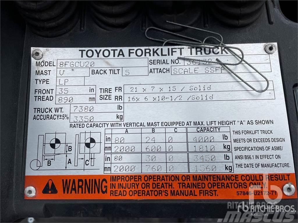 Toyota 8FGCU20 Dizel forkliftler