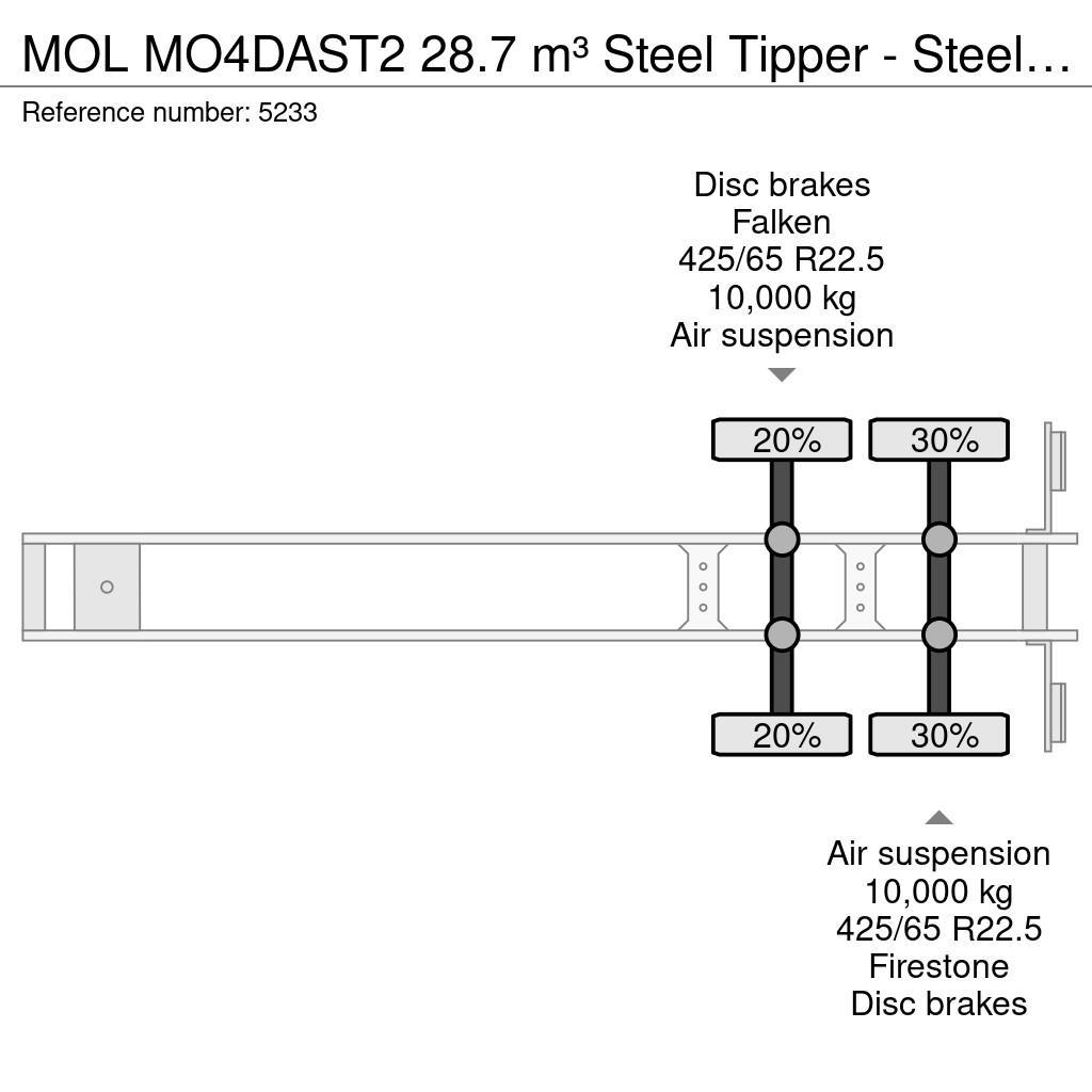 MOL MO4DAST2 28.7 m³ Steel Tipper - Steel Chassis - 2 Damperli çekiciler