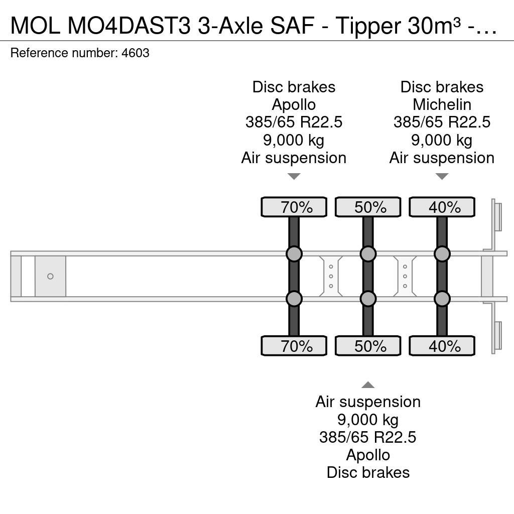 MOL MO4DAST3 3-Axle SAF - Tipper 30m³ - ALU/Steel - Di Damperli çekiciler