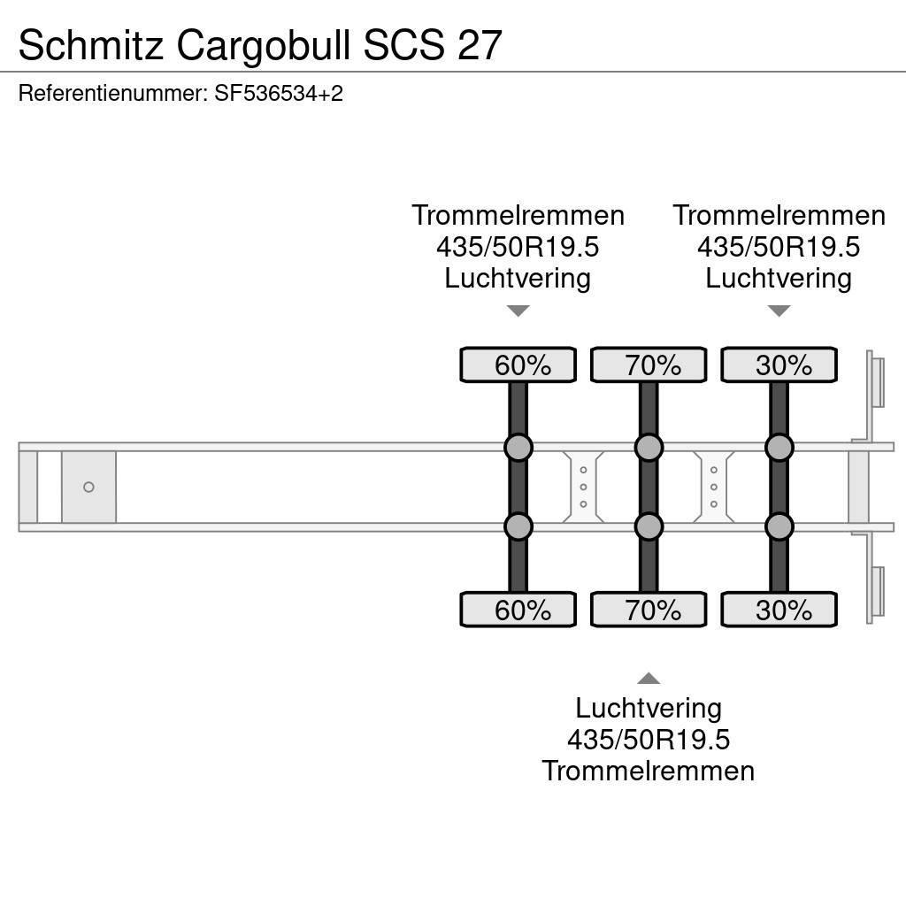 Schmitz Cargobull SCS 27 Perdeli yari çekiciler