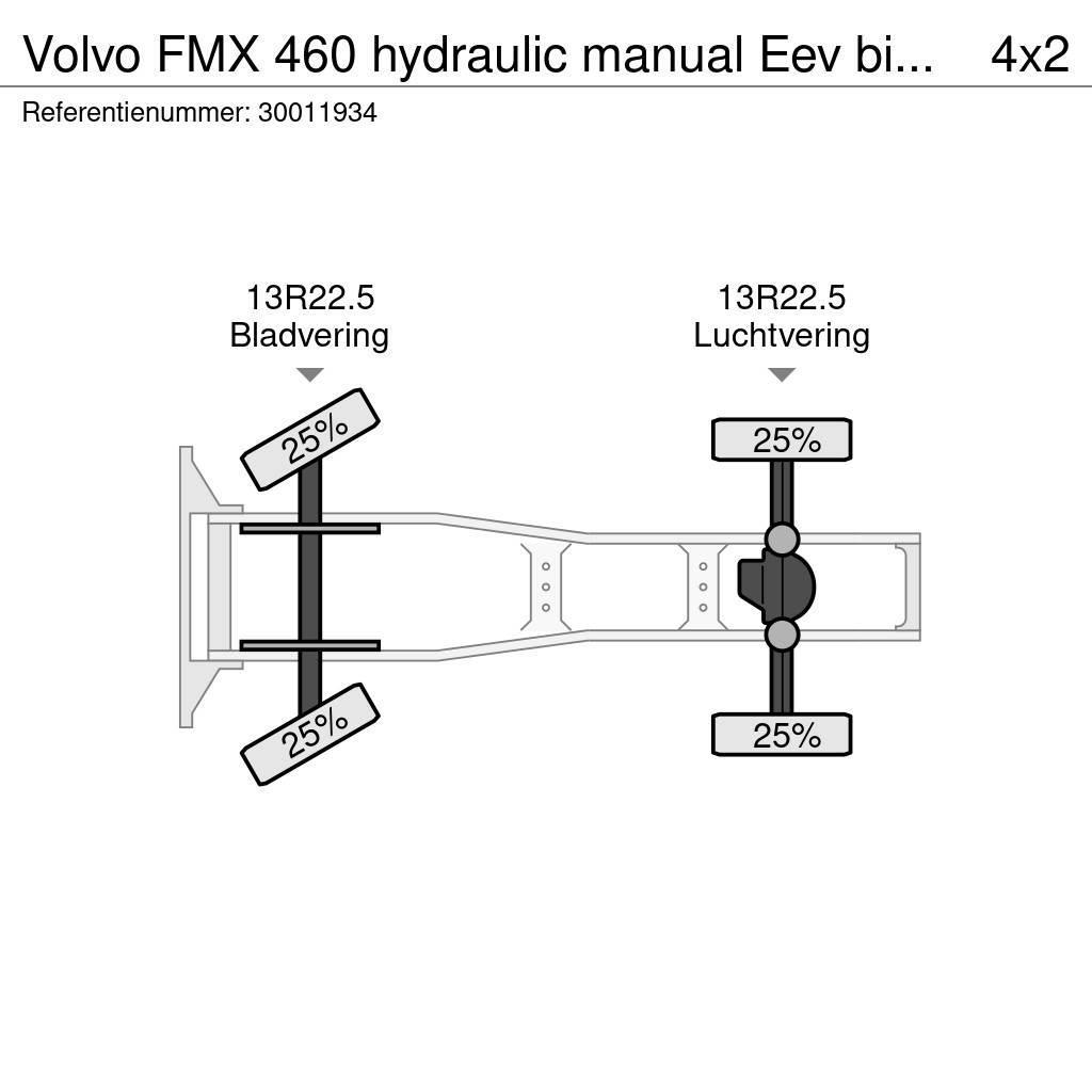Volvo FMX 460 hydraulic manual Eev big axle Çekiciler