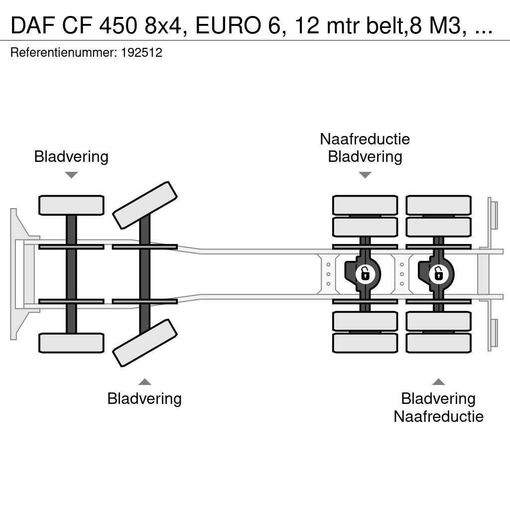 DAF CF 450 8x4, EURO 6, 12 mtr belt,8 M3, Remote, Putz Transmikserler