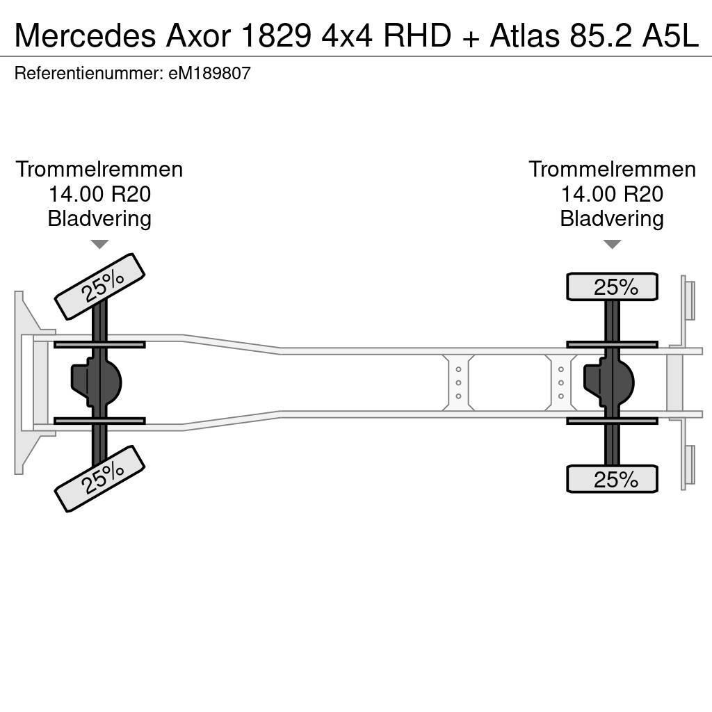 Mercedes-Benz Axor 1829 4x4 RHD + Atlas 85.2 A5L Flatbed kamyonlar