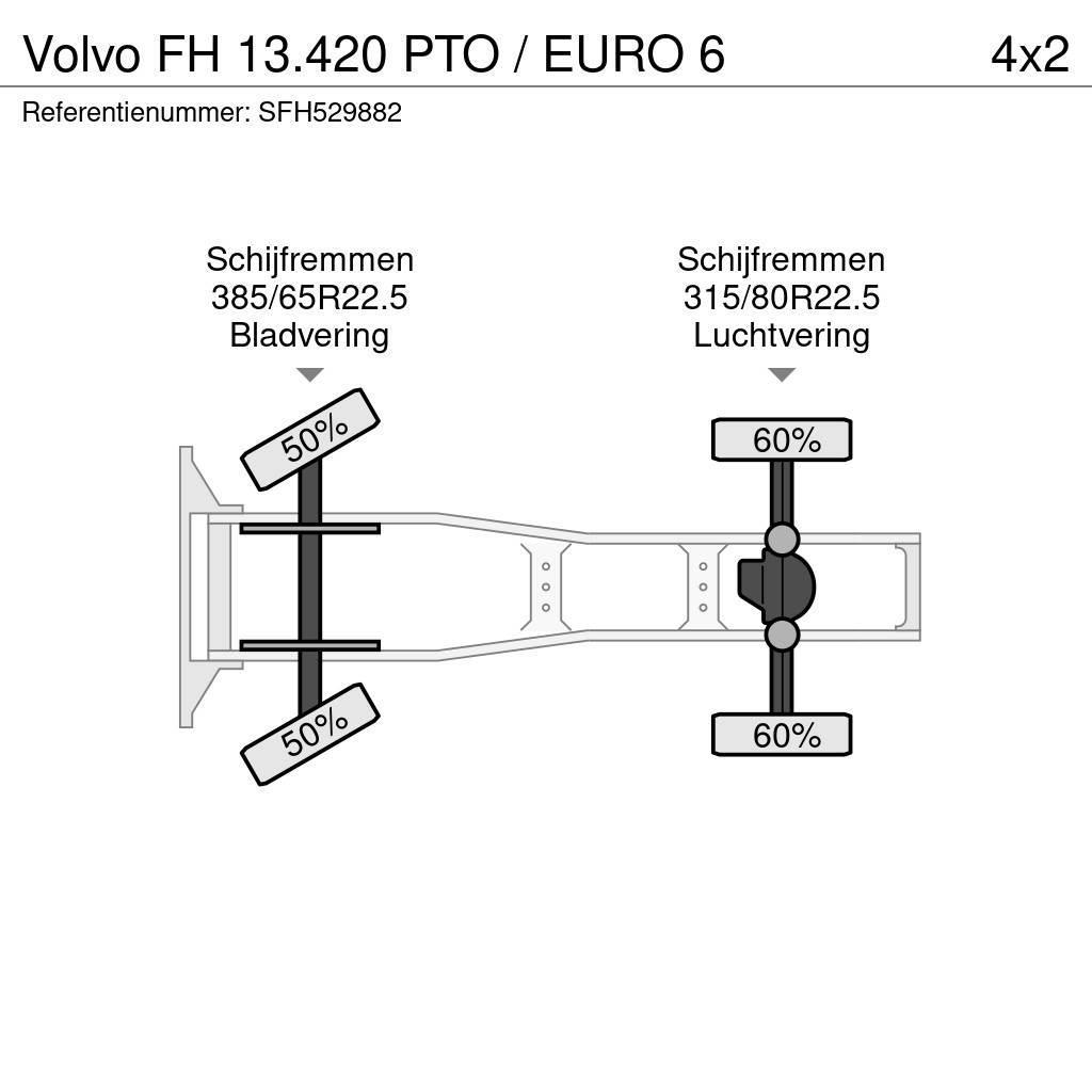 Volvo FH 13.420 PTO / EURO 6 Çekiciler