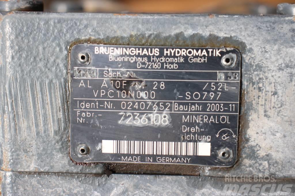 Brueninghaus Hydromatik Industrikylare Radyatörler