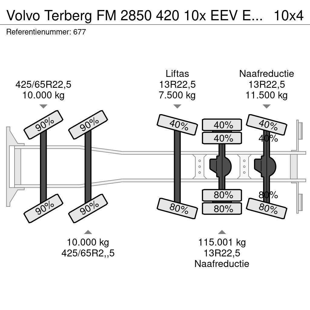 Volvo Terberg FM 2850 420 10x EEV Euro 5 Liebherr 15 Kub Transmikserler
