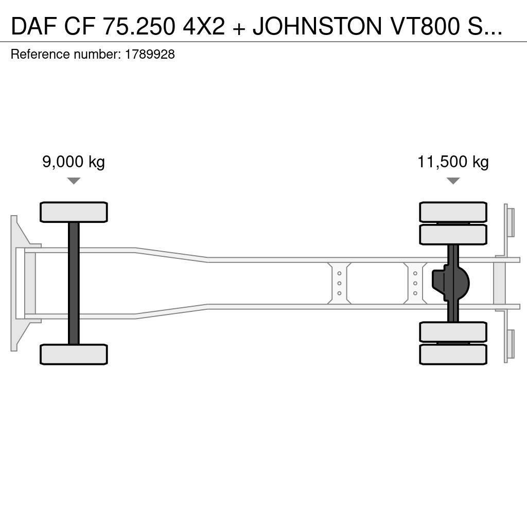 DAF CF 75.250 4X2 + JOHNSTON VT800 SWEEPING TRUCK/ KEH Süpürme kamyonları