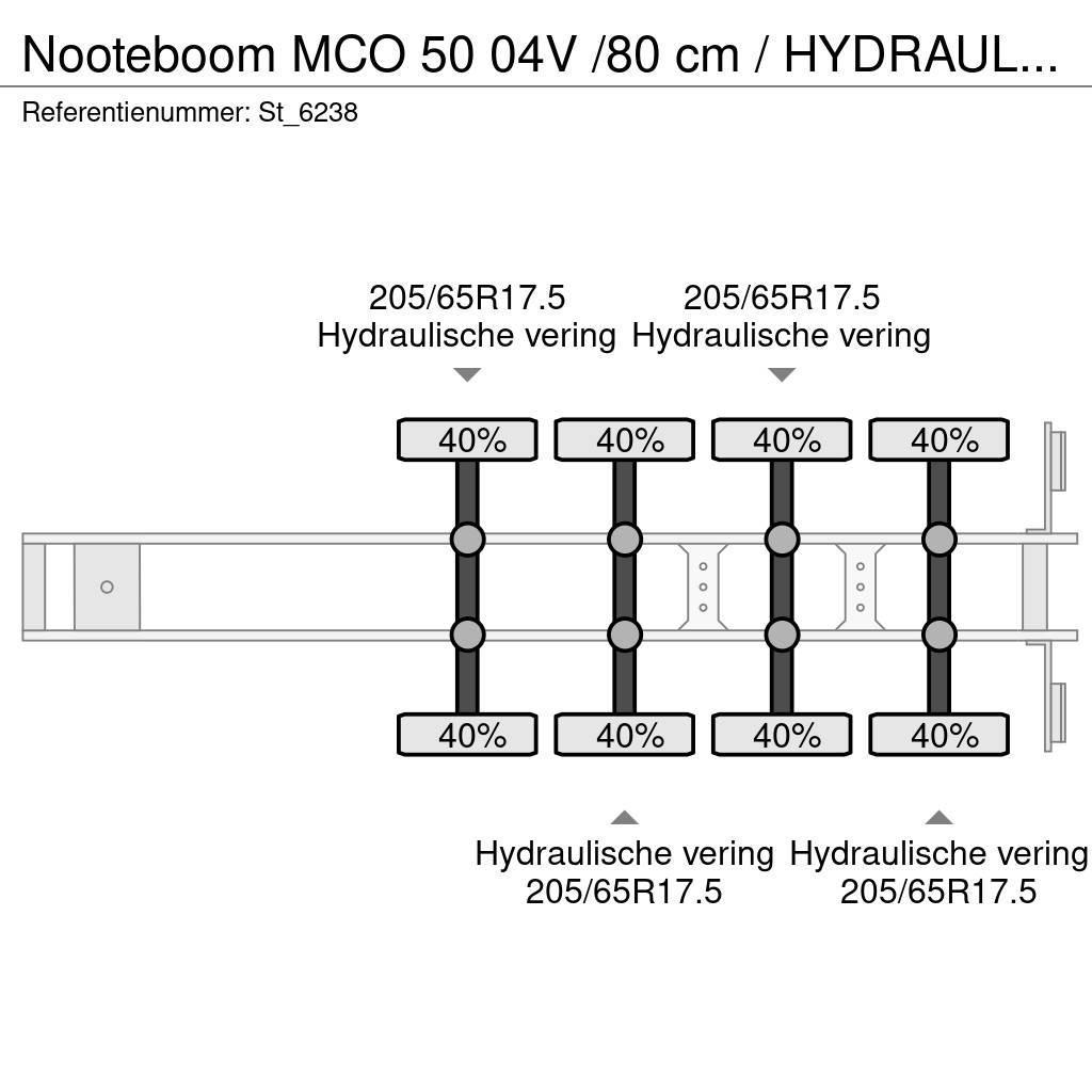 Nooteboom MCO 50 04V /80 cm / HYDRAULIC STEERING / EXTENDABL Low loader yari çekiciler