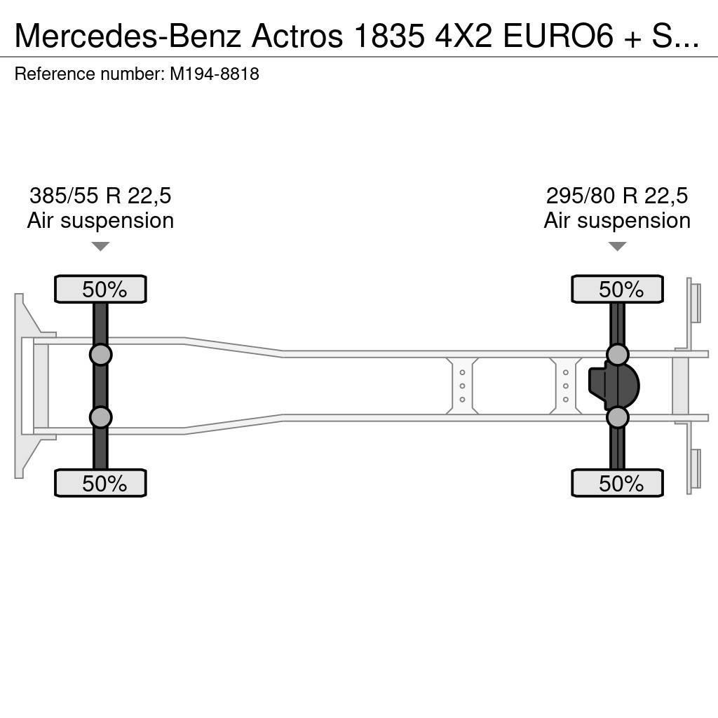 Mercedes-Benz Actros 1835 4X2 EURO6 + SIDE OPENING + ADR Kapali kasa kamyonlar