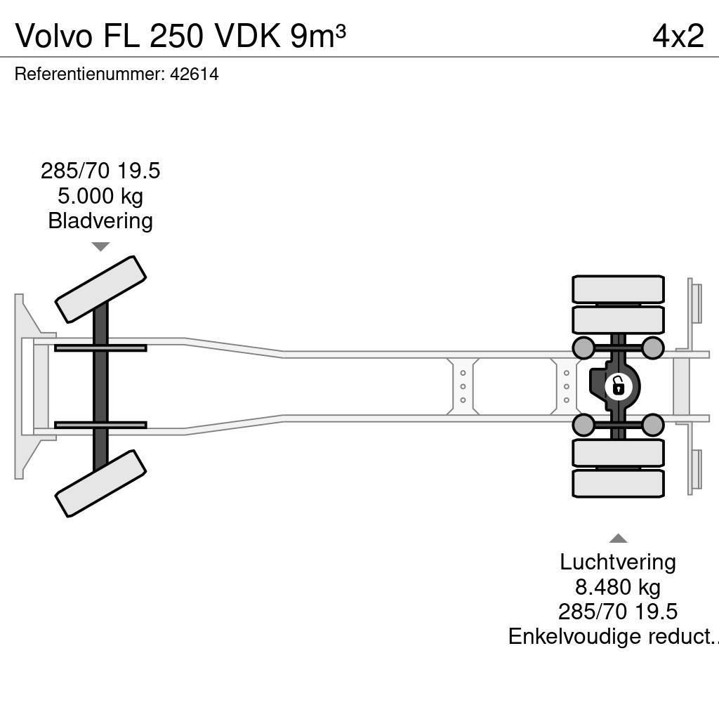 Volvo FL 250 VDK 9m³ Atik kamyonlari