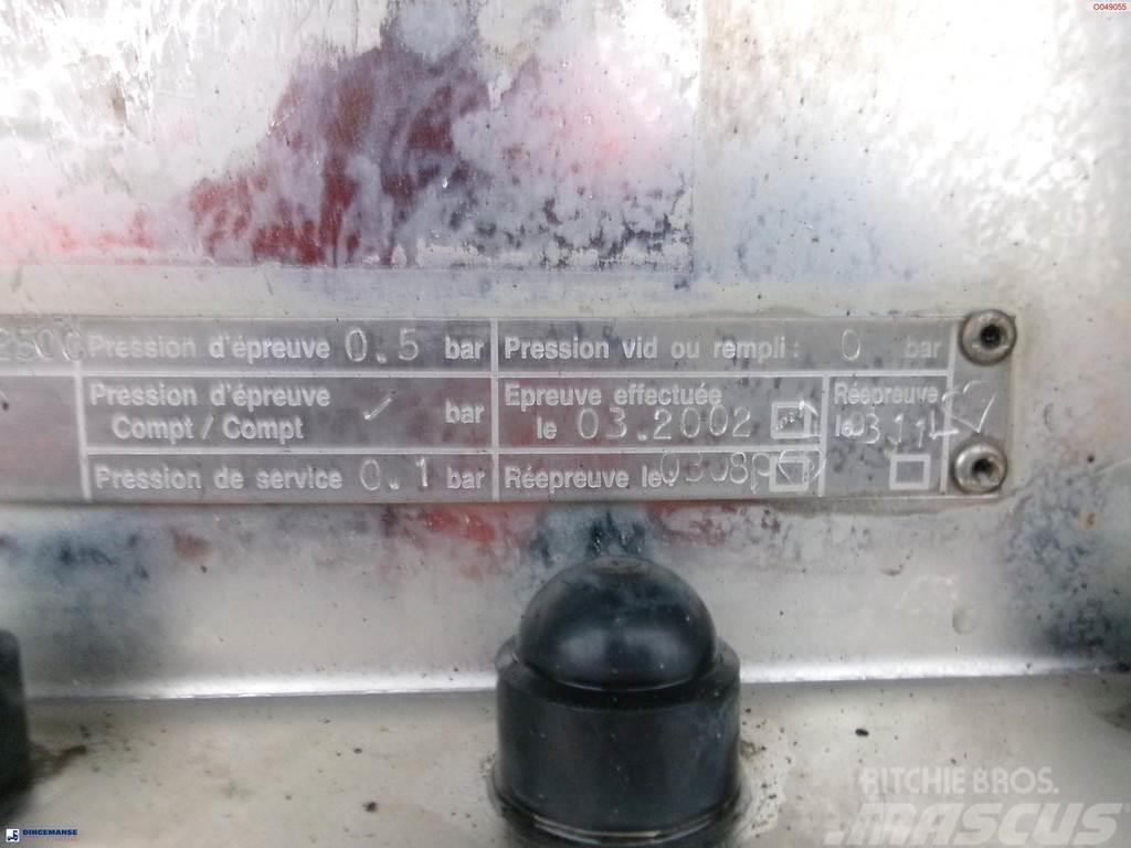 Magyar Bitumen / heavy oil tank inox 30.5 m3 / 1 comp + m Tanker yari çekiciler