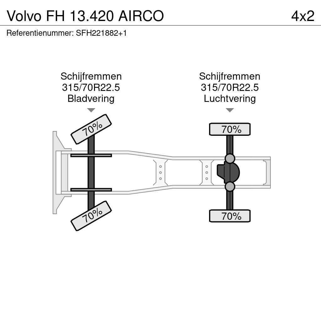 Volvo FH 13.420 AIRCO Çekiciler