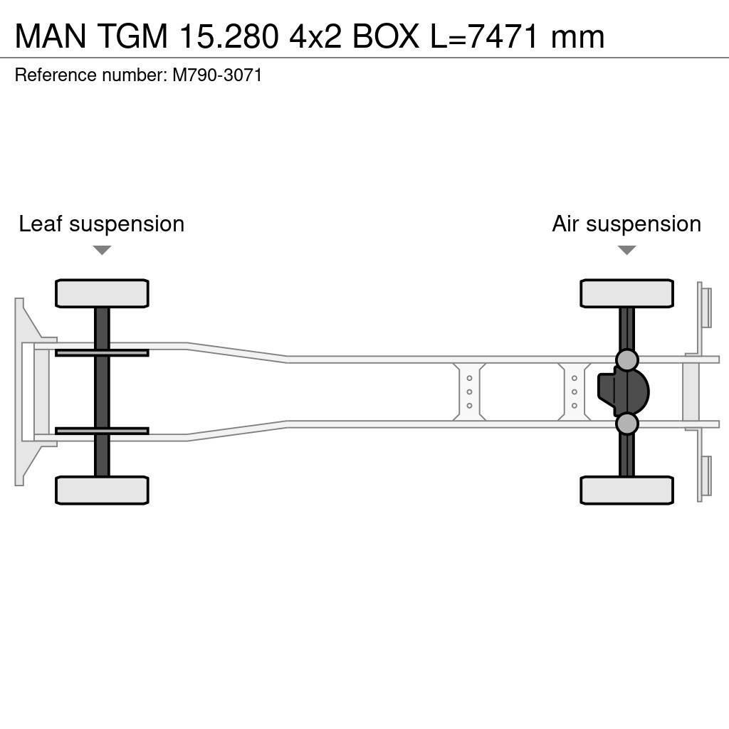 MAN TGM 15.280 4x2 BOX L=7471 mm Kapali kasa kamyonlar