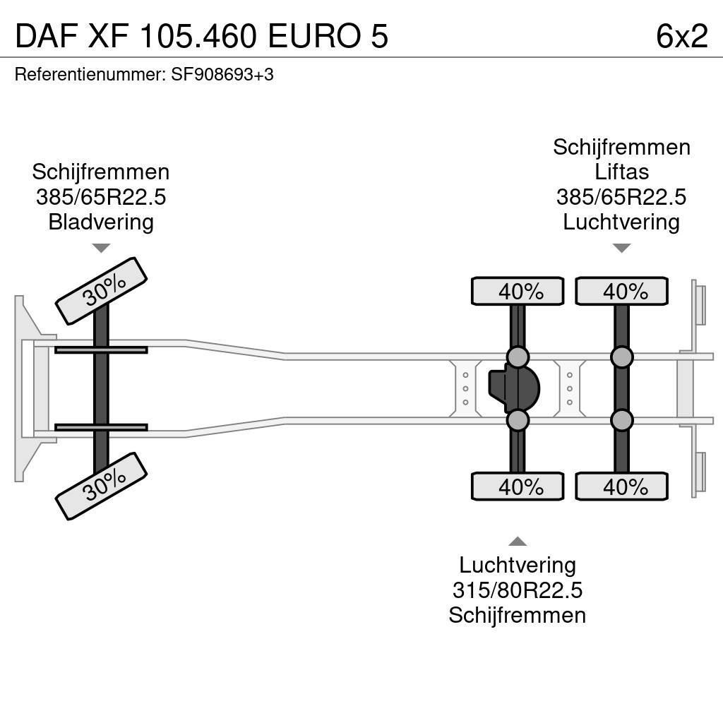 DAF XF 105.460 EURO 5 Çekiciler