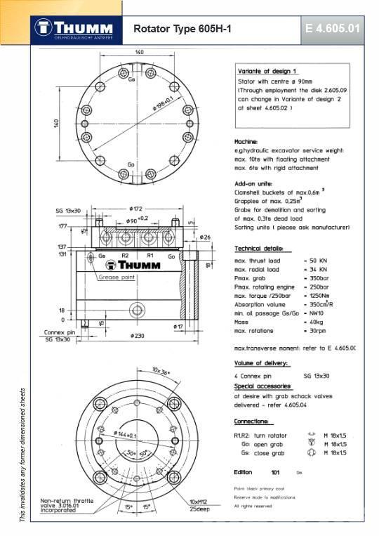 Thumm 605 H-1 Hydraulic rotator 5 Ton Perdah makinalari