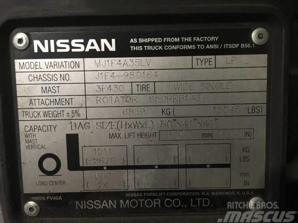 Nissan 80 Diger