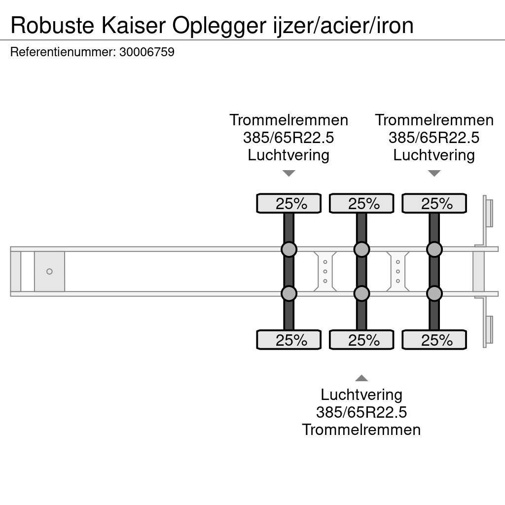 Robuste Kaiser Oplegger ijzer/acier/iron Damperli çekiciler