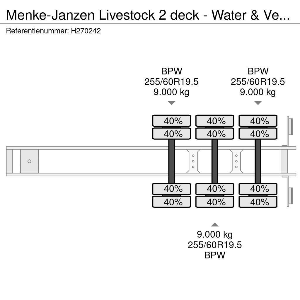  Menke-Janzen Livestock 2 deck - Water & Ventilatio Hayvan nakil yari römorklari