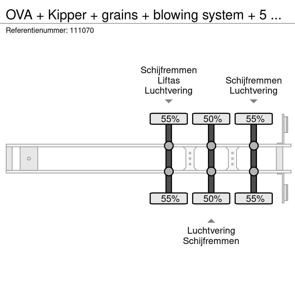 OVA + Kipper + grains + blowing system + 5 compartimen Damperli çekiciler