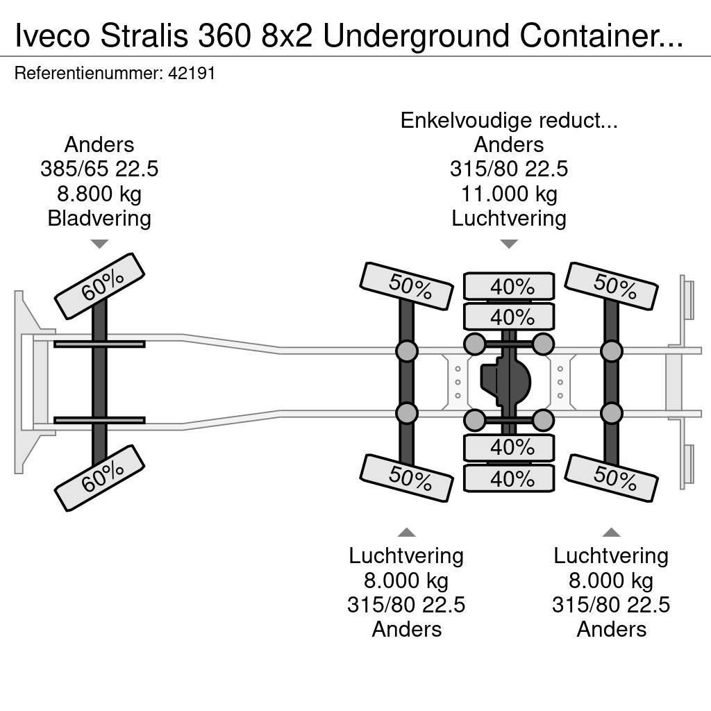 Iveco Stralis 360 8x2 Underground Container Washing Inst Atik kamyonlari