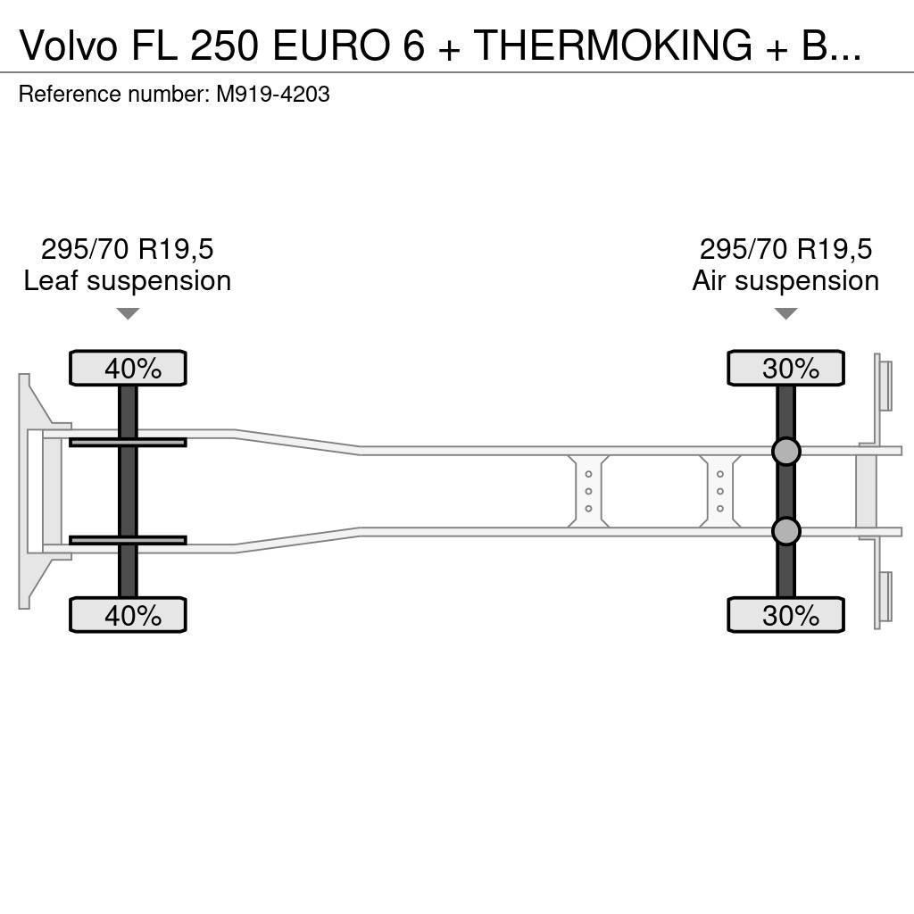Volvo FL 250 EURO 6 + THERMOKING + BOX HEATING Frigofrik kamyonlar