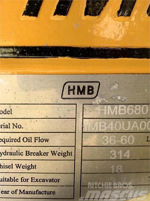 HMB 680 Hidrolik kırıcılar