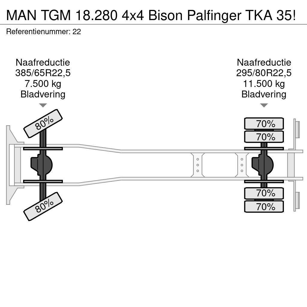 MAN TGM 18.280 4x4 Bison Palfinger TKA 35! Araç üstü platformlar