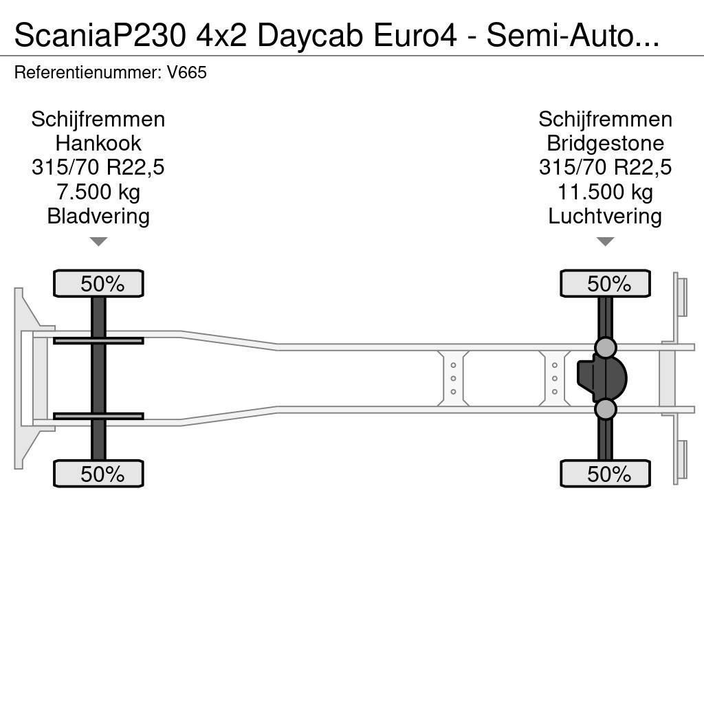 Scania P230 4x2 Daycab Euro4 - Semi-Automaat - KoelVriesB Frigofrik kamyonlar