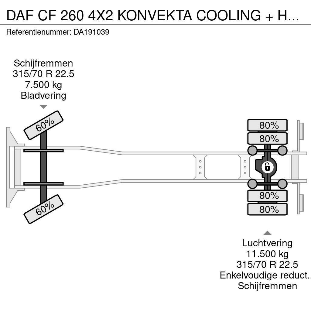 DAF CF 260 4X2 KONVEKTA COOLING + HEATING + LOAD-LIFT Frigofrik kamyonlar