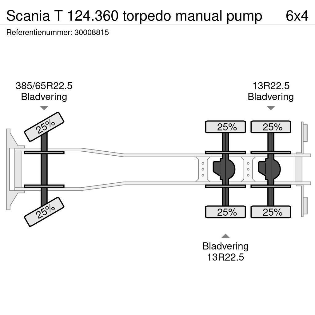 Scania T 124.360 torpedo manual pump Damperli kamyonlar
