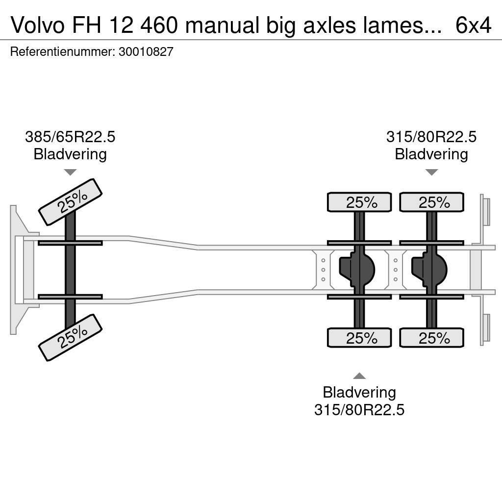Volvo FH 12 460 manual big axles lames steel Flatbed kamyonlar