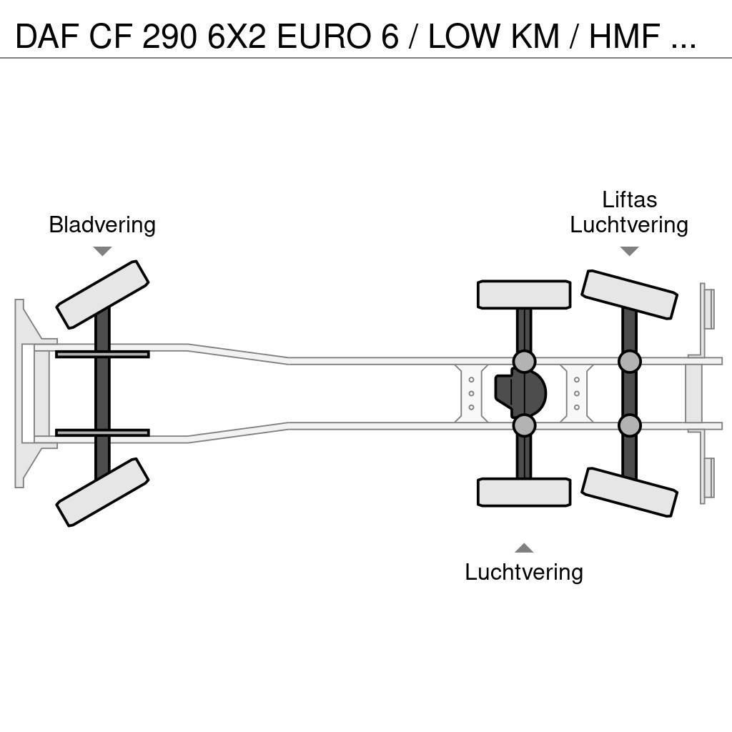 DAF CF 290 6X2 EURO 6 / LOW KM / HMF 3220 K6 / 32 T/M Flatbed kamyonlar