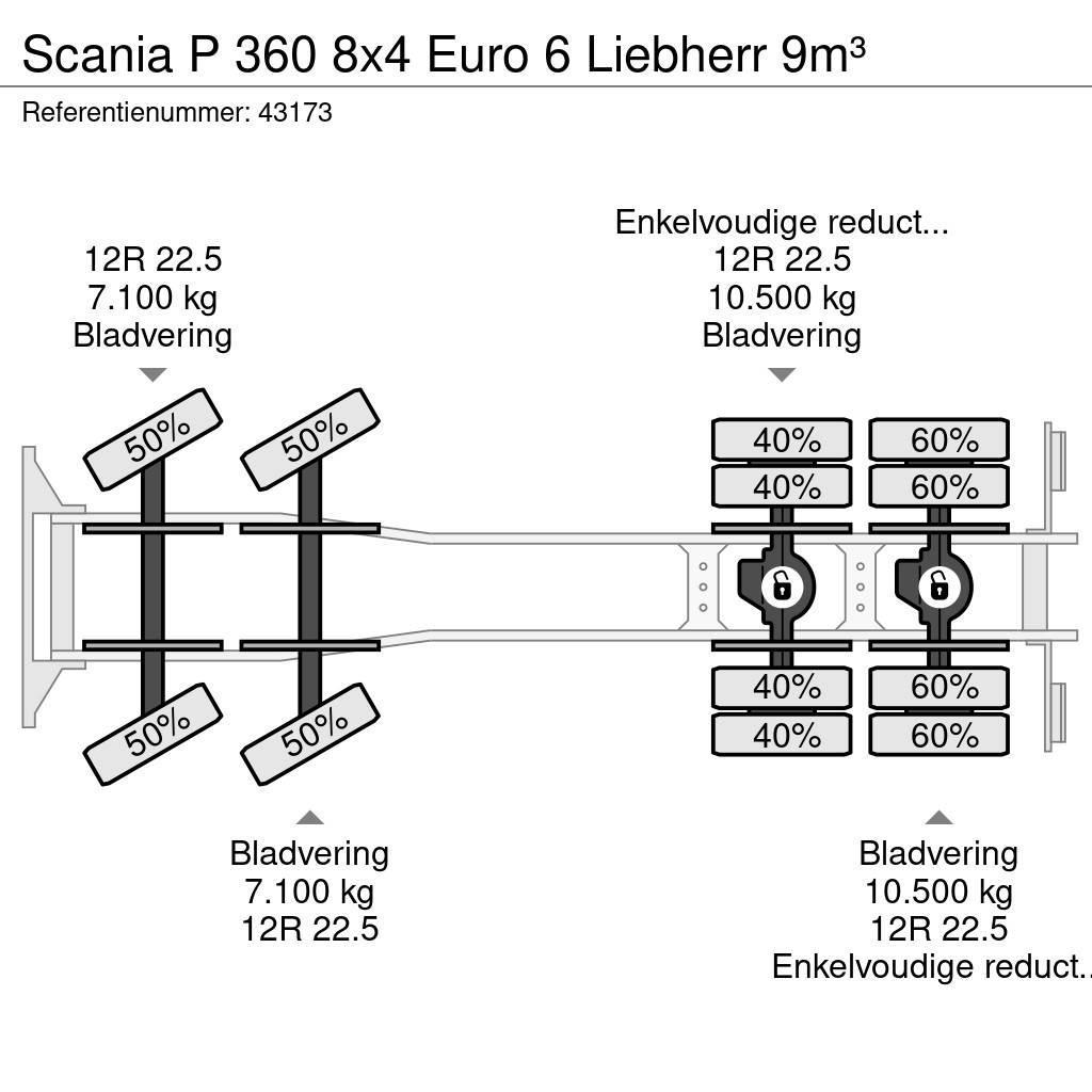 Scania P 360 8x4 Euro 6 Liebherr 9m³ Transmikserler