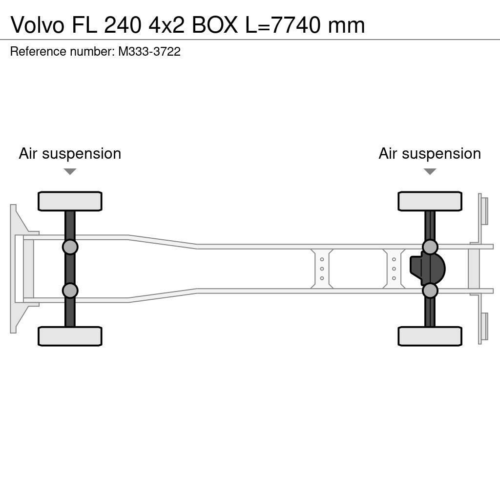 Volvo FL 240 4x2 BOX L=7740 mm Kapali kasa kamyonlar