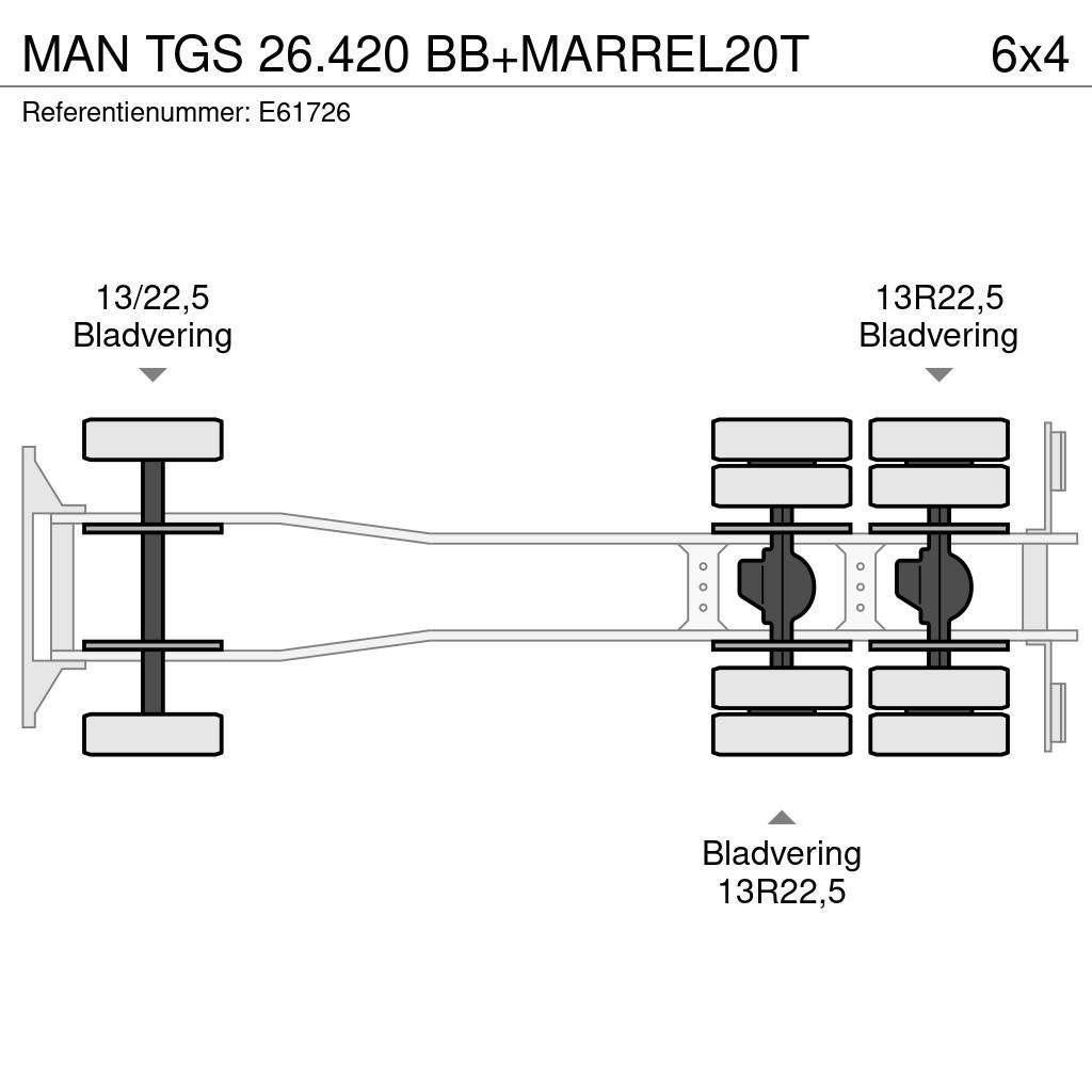 MAN TGS 26.420 BB+MARREL20T Römorklar, konteyner