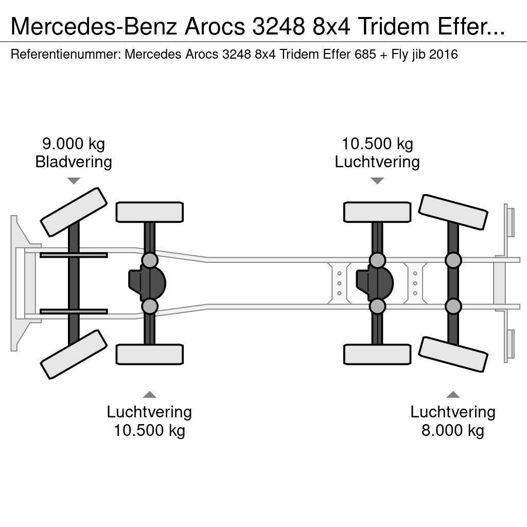 Mercedes-Benz Arocs 3248 8x4 Tridem Effer 685/6S + jib 6S Euro 6 Yol-Arazi Tipi Vinçler (AT)