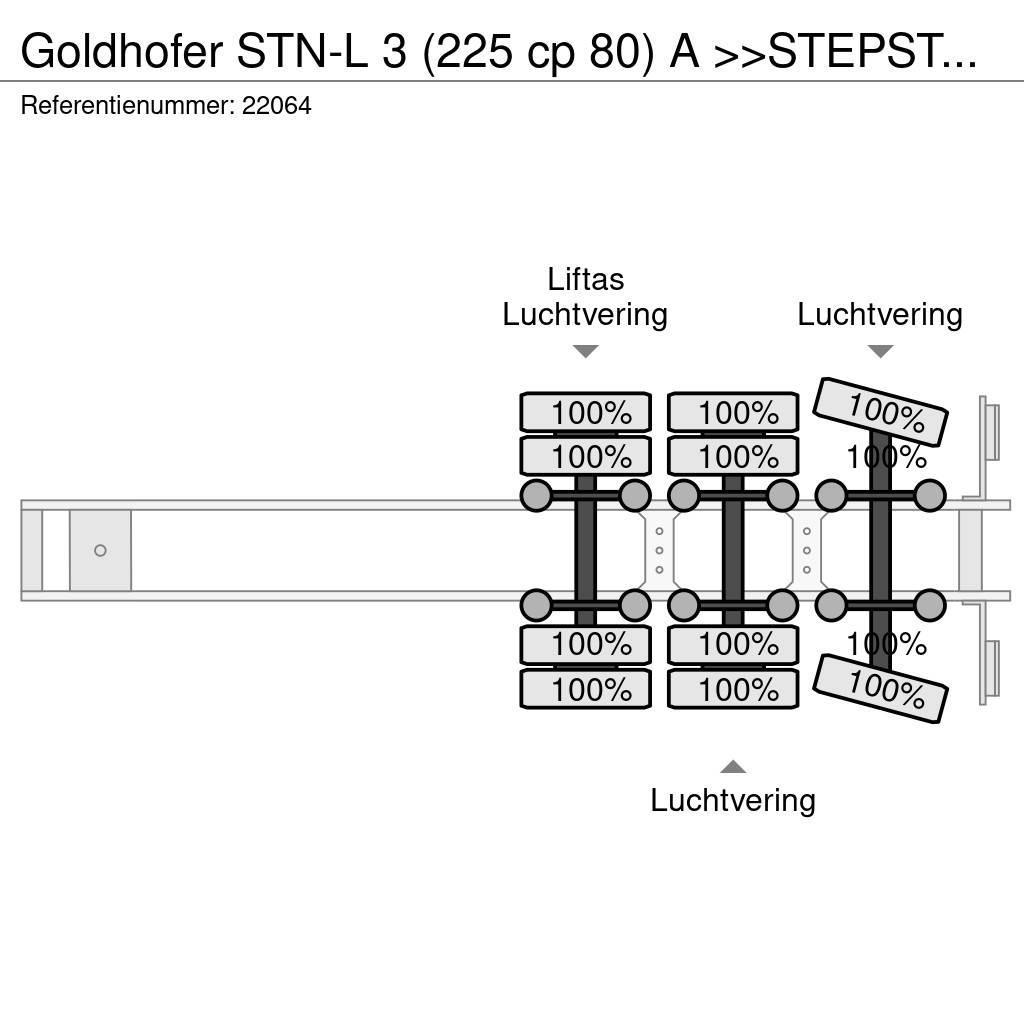 Goldhofer STN-L 3 (225 cp 80) A >>STEPSTAR<< (CARGOPLUS® tyr Low loader yari çekiciler