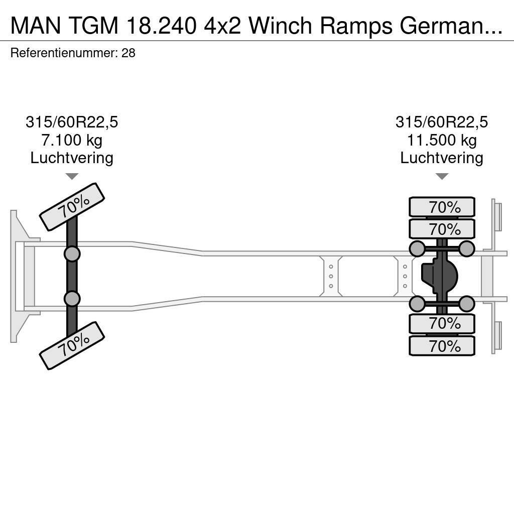 MAN TGM 18.240 4x2 Winch Ramps German Truck! Araç tasiyicilar