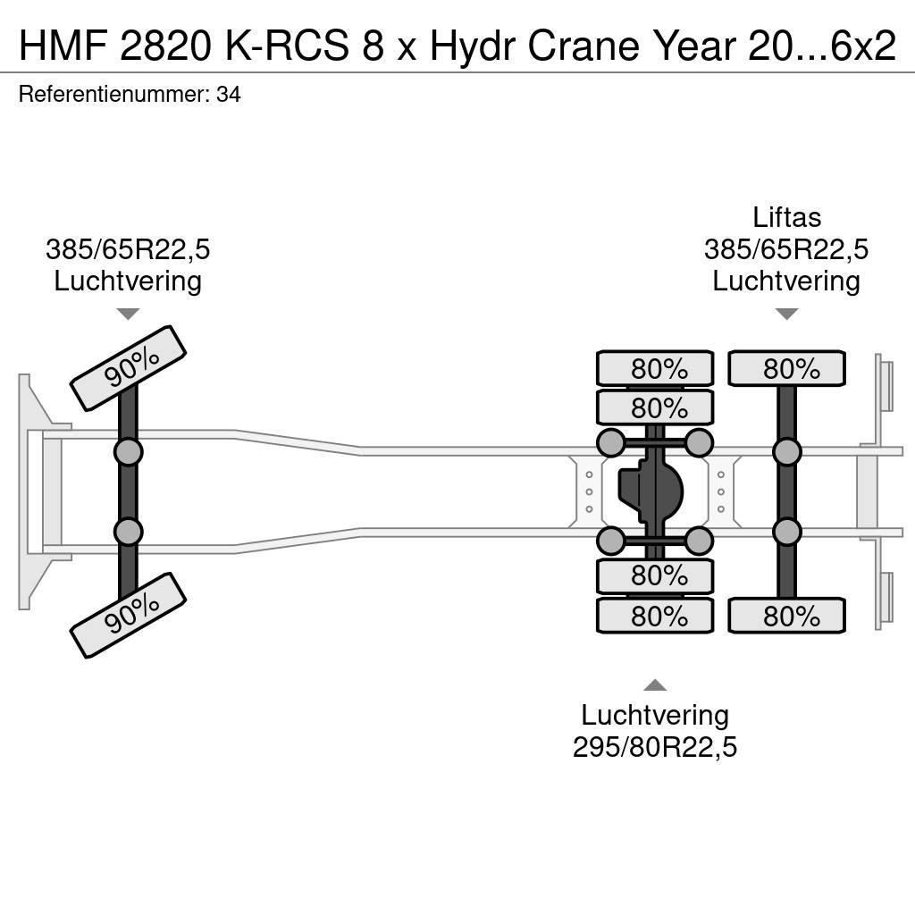 HMF 2820 K-RCS 8 x Hydr Crane Year 2019 Volvo FH 460 6 Yol-Arazi Tipi Vinçler (AT)