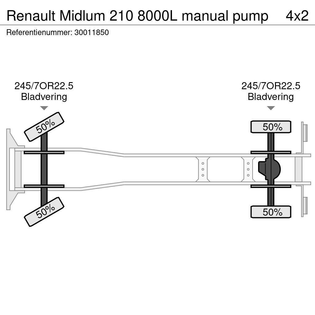 Renault Midlum 210 8000L manual pump Tankerli kamyonlar