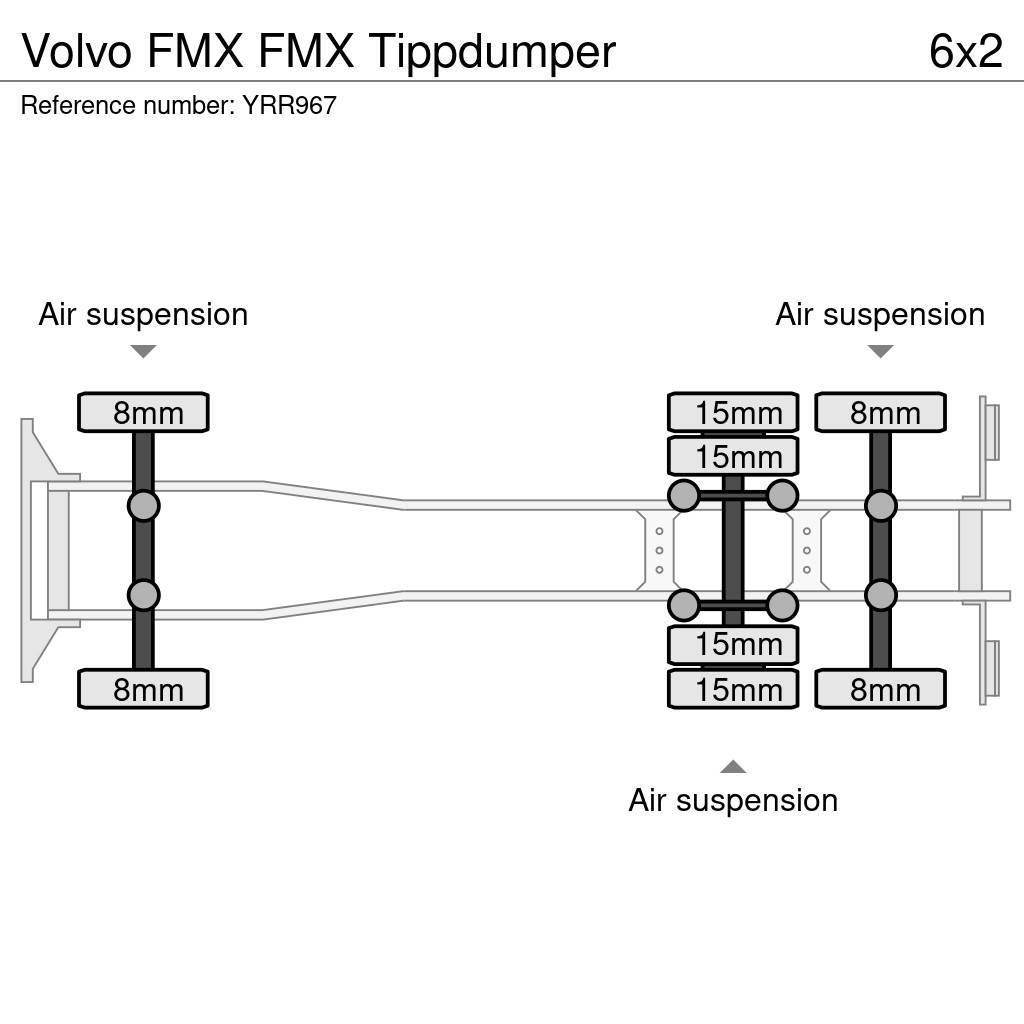 Volvo FMX FMX Tippdumper Damperli kamyonlar