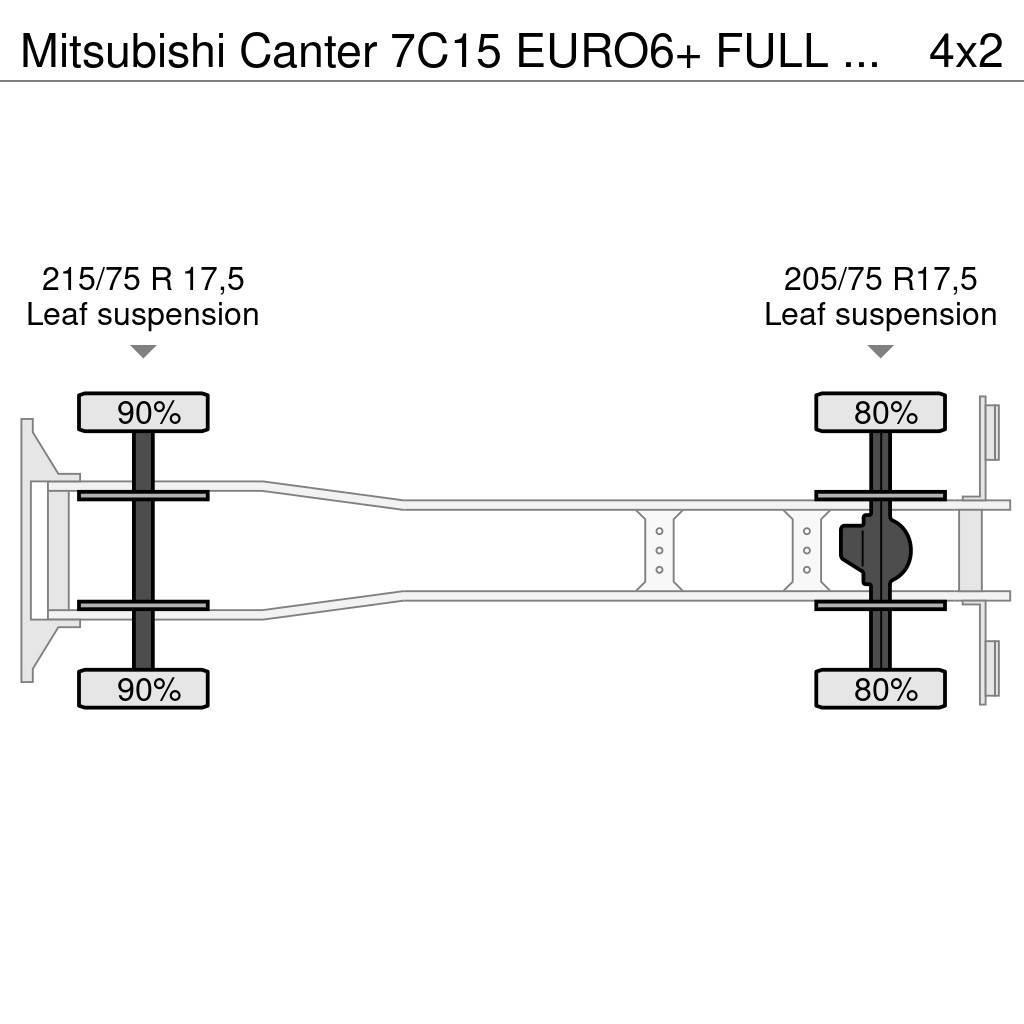 Mitsubishi Canter 7C15 EURO6+ FULL STEEL + AUTOMATIC Frigofrik kamyonlar