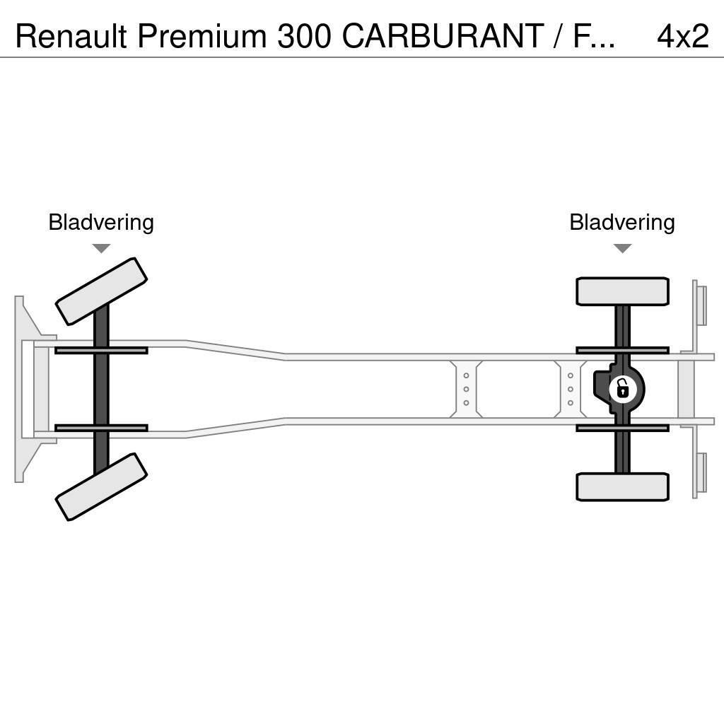Renault Premium 300 CARBURANT / FUEL 13500L - SUSPENSION L Tankerli kamyonlar
